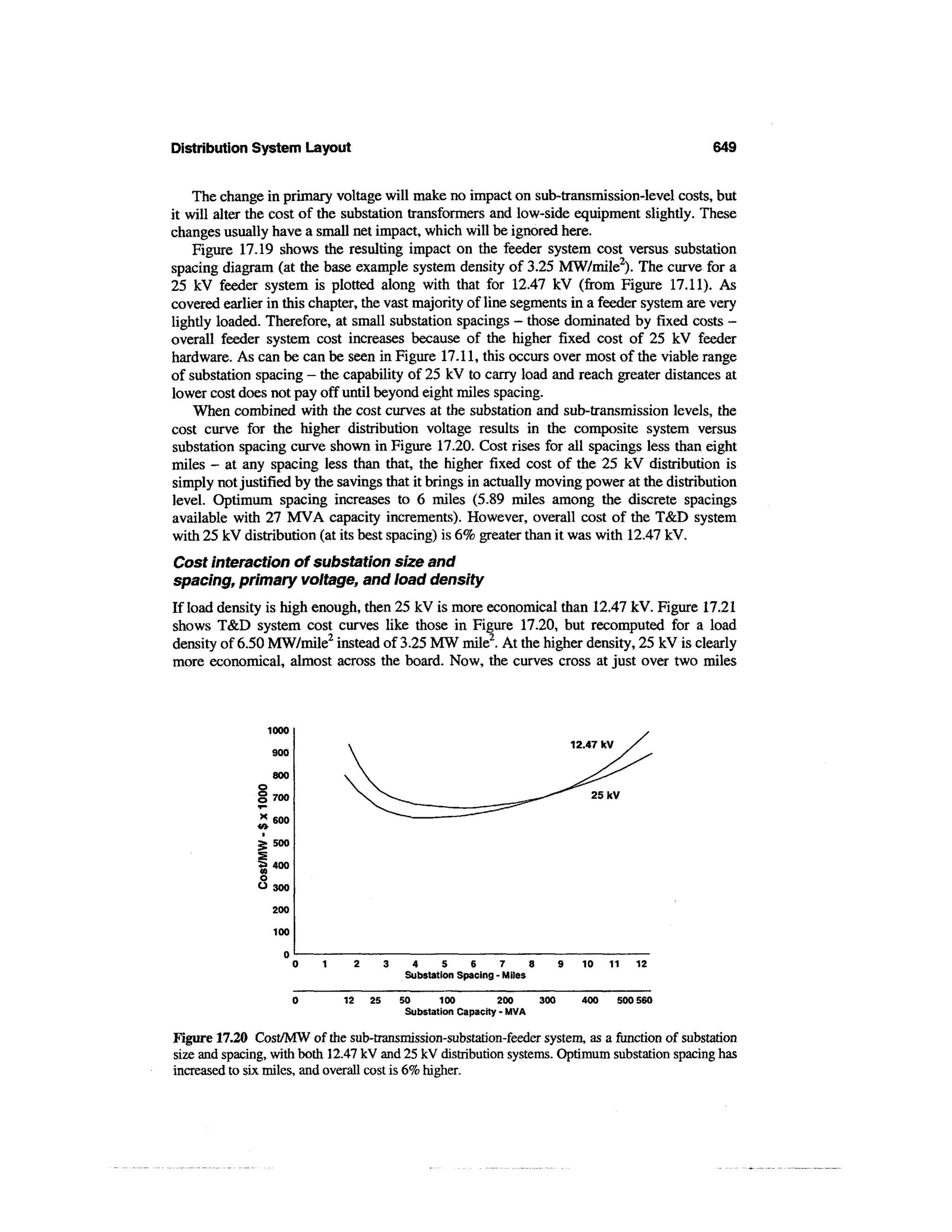 Power distribution planning_reference_book__second_edition__power_engineering__23_