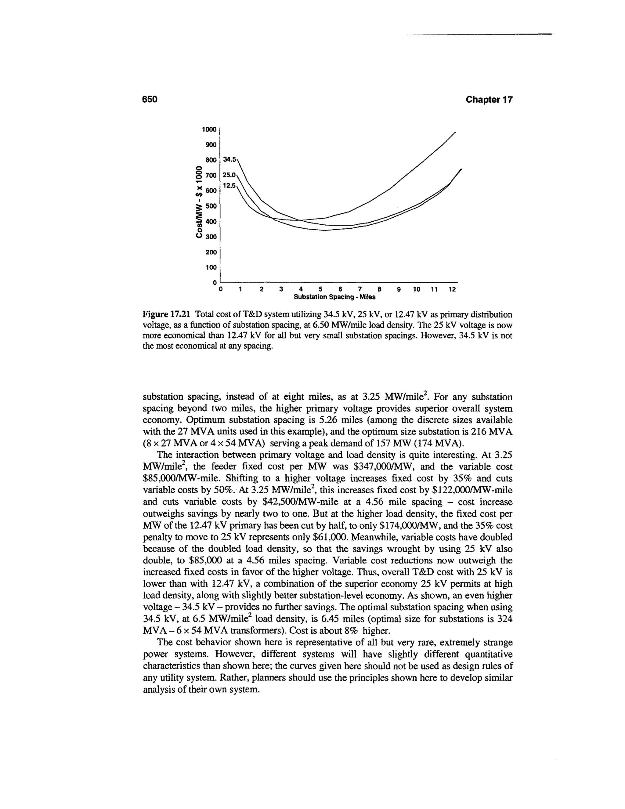 Power distribution planning_reference_book__second_edition__power_engineering__23_