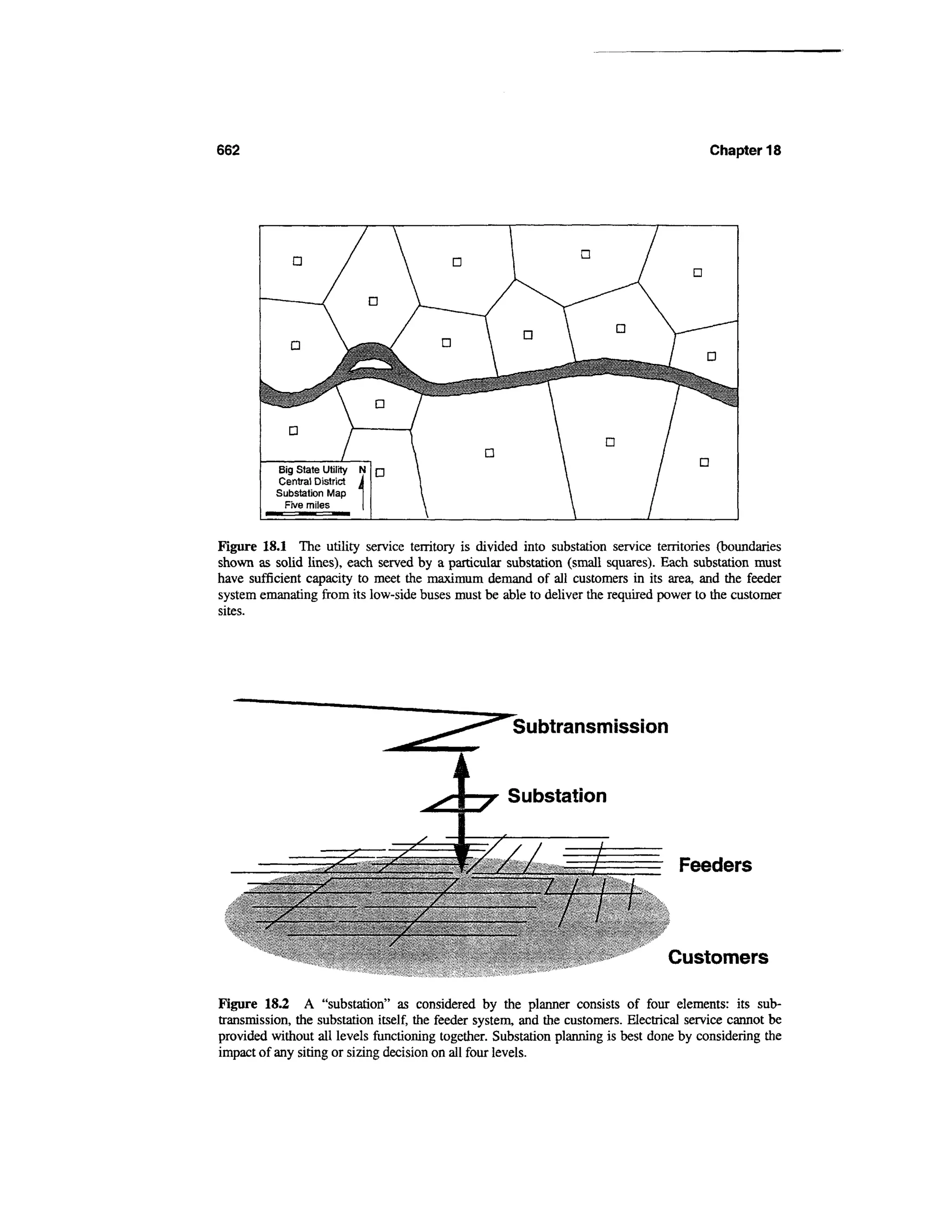 Power distribution planning_reference_book__second_edition__power_engineering__23_