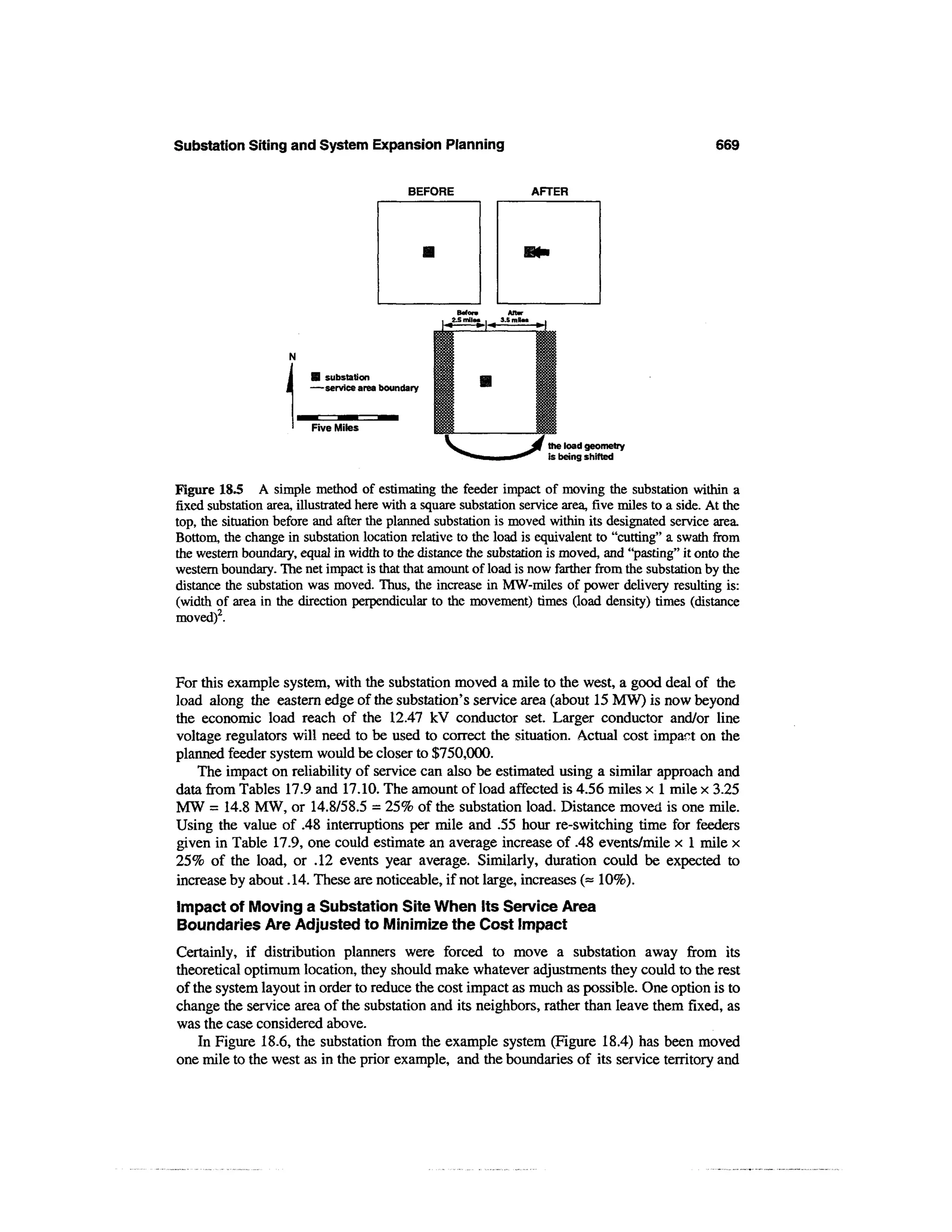 Power distribution planning_reference_book__second_edition__power_engineering__23_