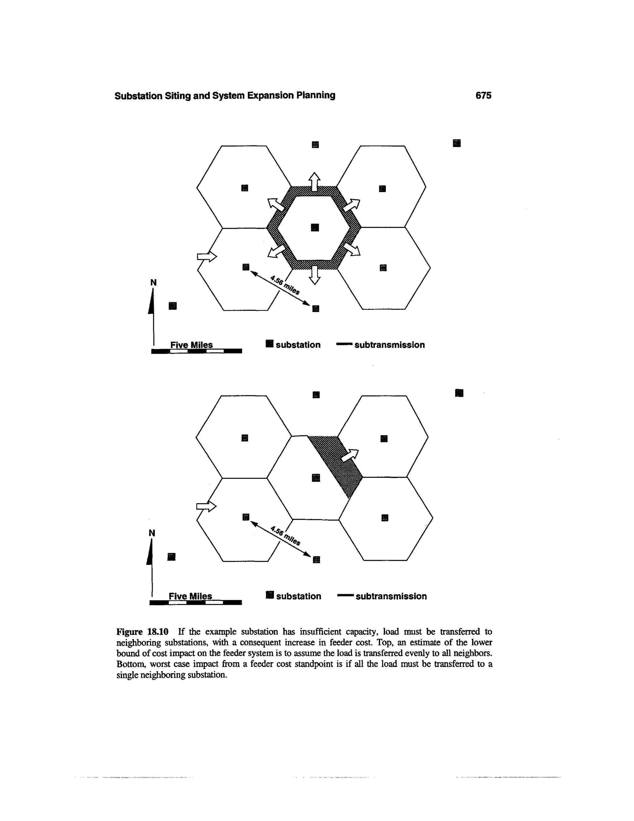 Power distribution planning_reference_book__second_edition__power_engineering__23_
