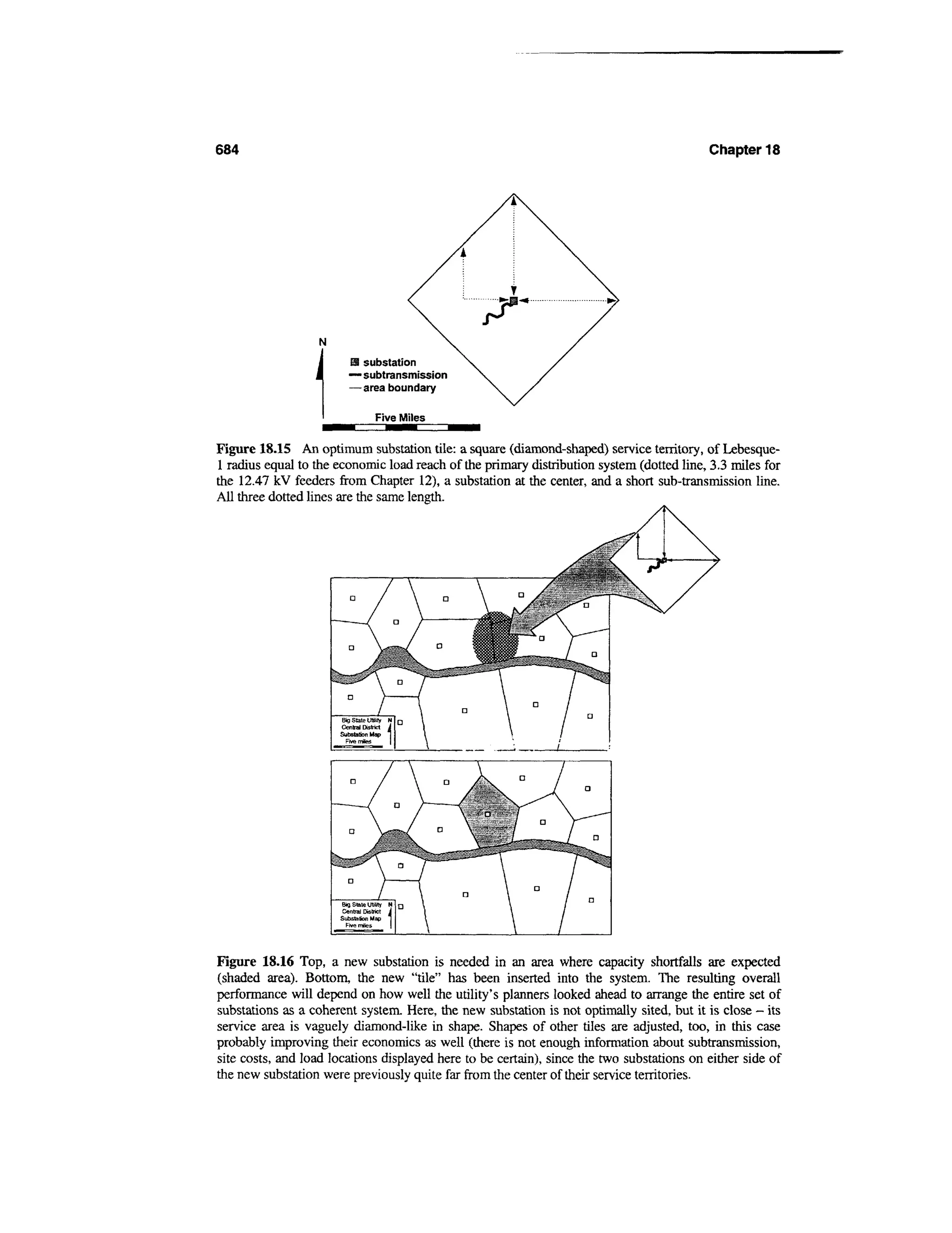 Power distribution planning_reference_book__second_edition__power_engineering__23_