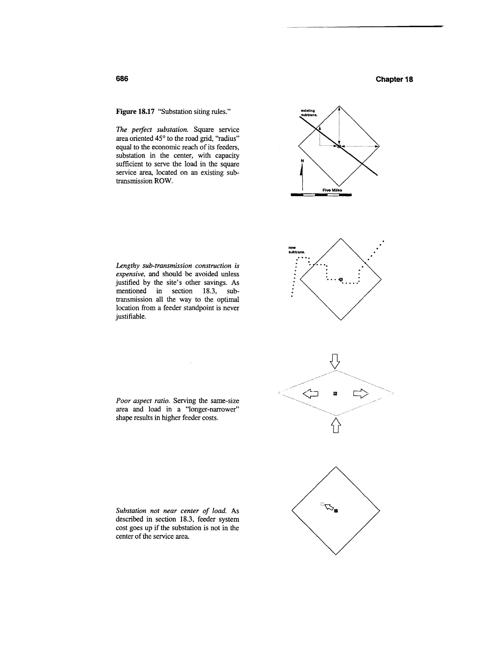 Power distribution planning_reference_book__second_edition__power_engineering__23_