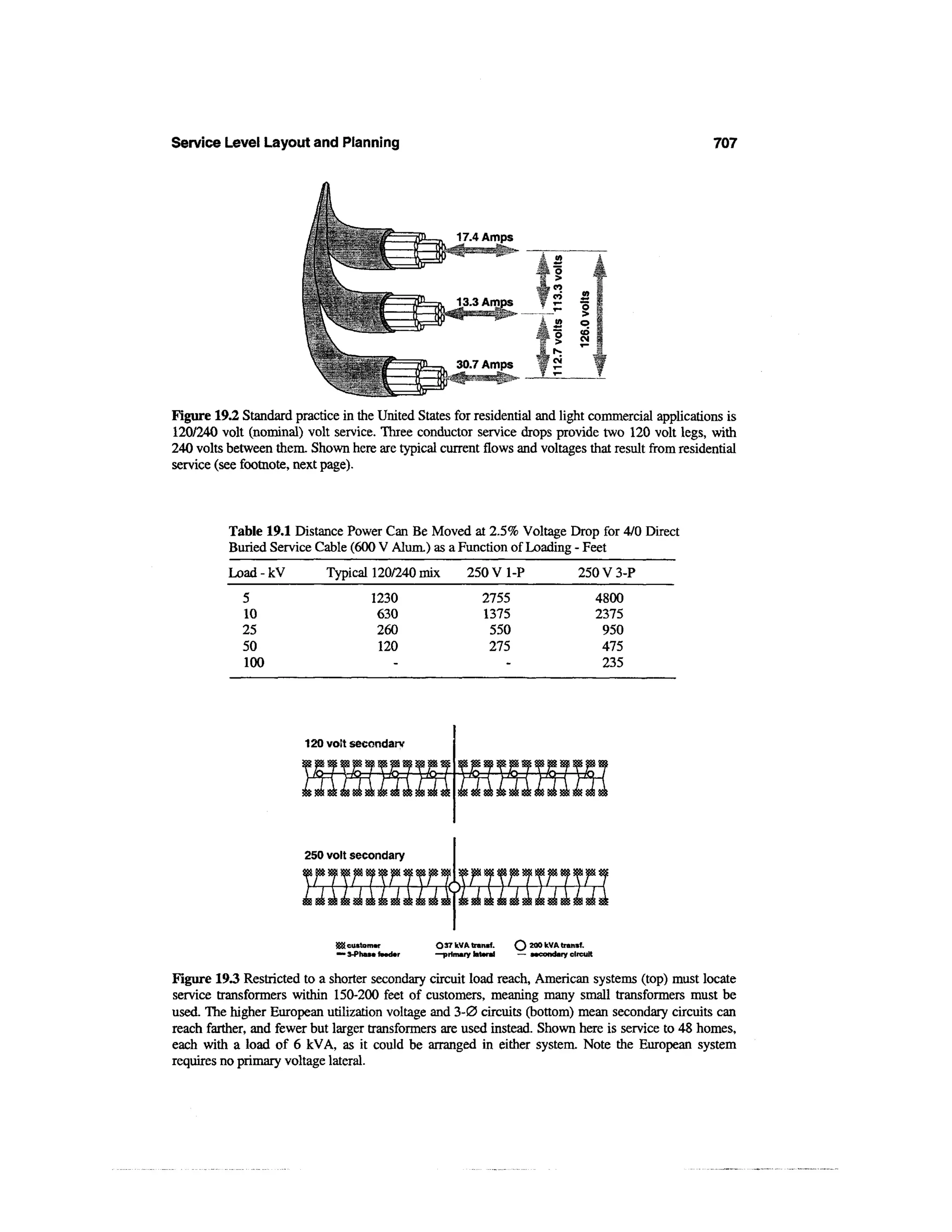 Power distribution planning_reference_book__second_edition__power_engineering__23_