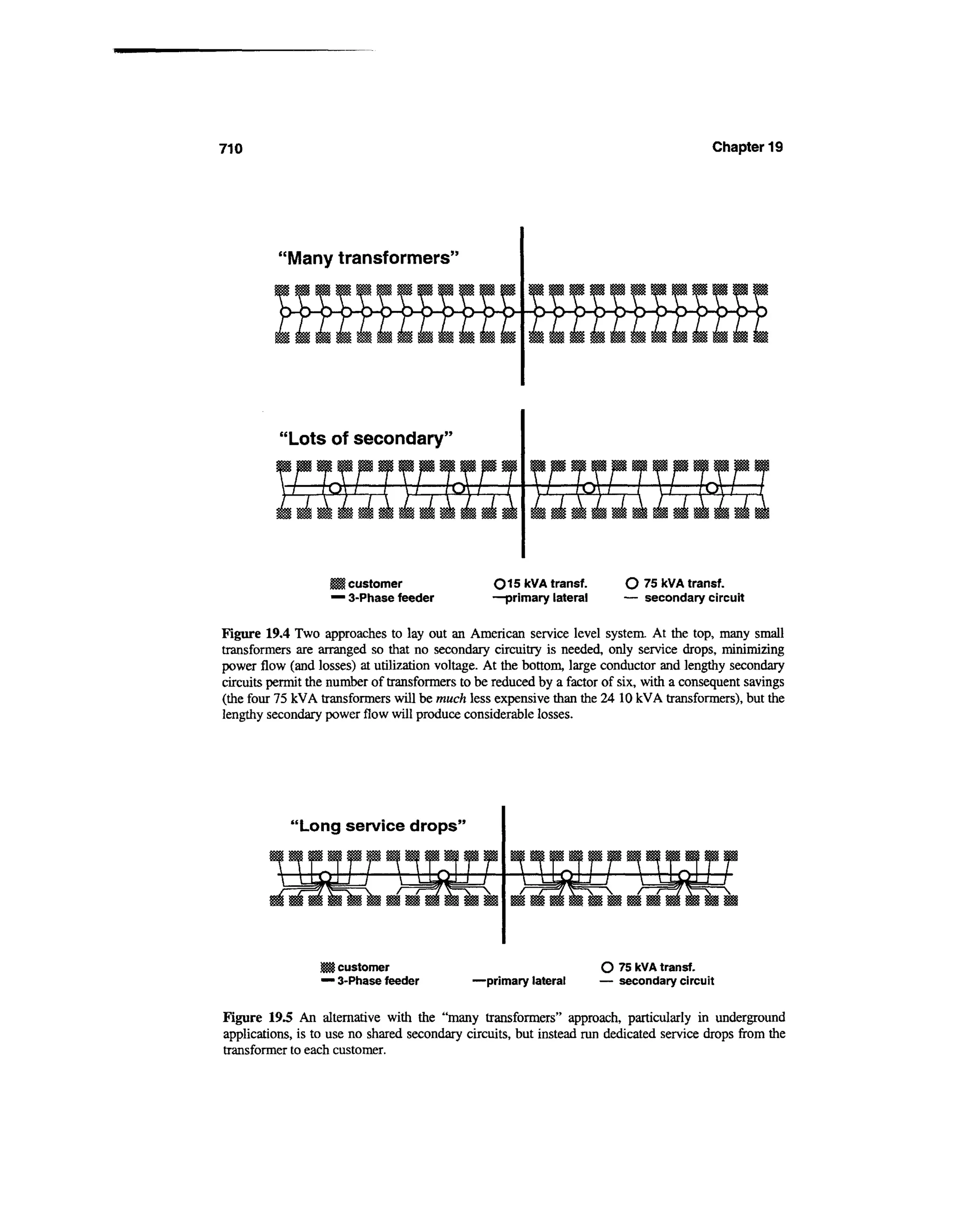 Power distribution planning_reference_book__second_edition__power_engineering__23_