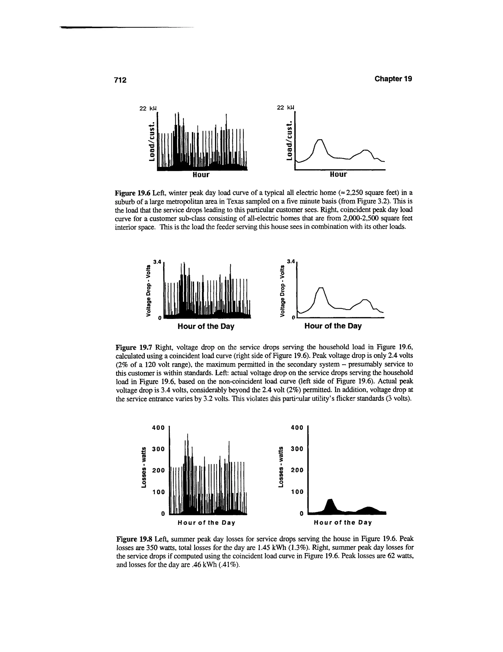 Power distribution planning_reference_book__second_edition__power_engineering__23_
