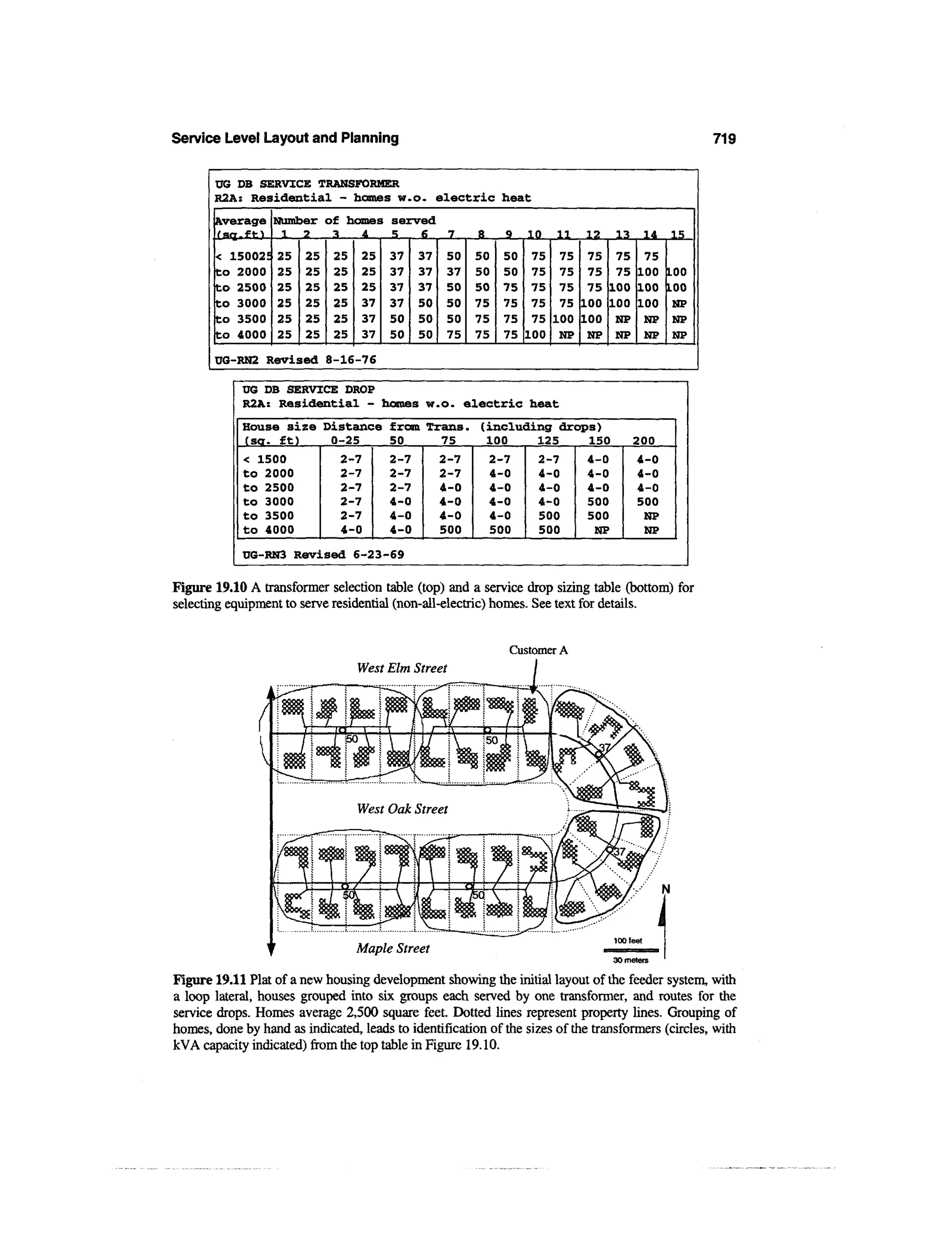 Power distribution planning_reference_book__second_edition__power_engineering__23_