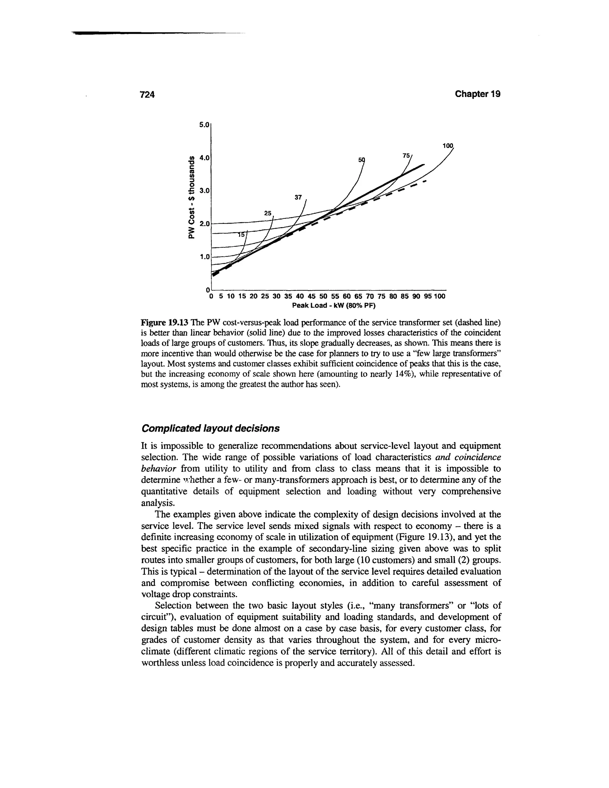 Power distribution planning_reference_book__second_edition__power_engineering__23_
