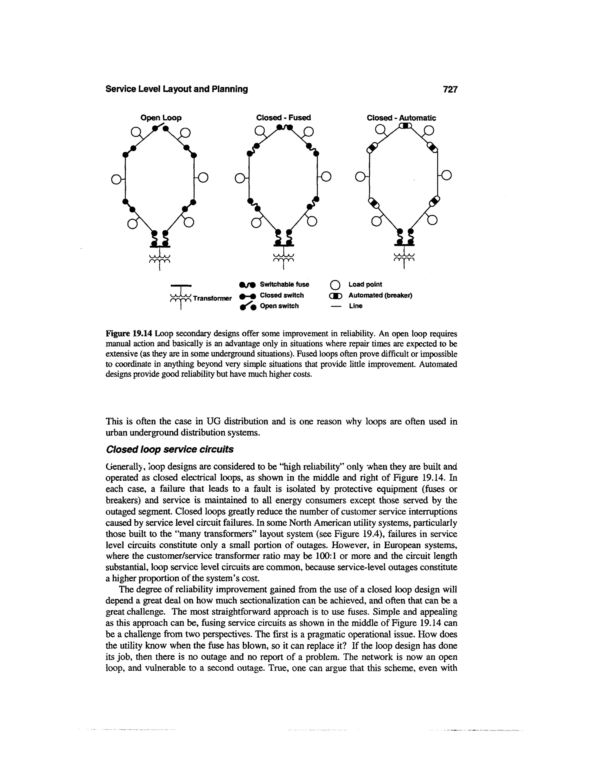 Power distribution planning_reference_book__second_edition__power_engineering__23_