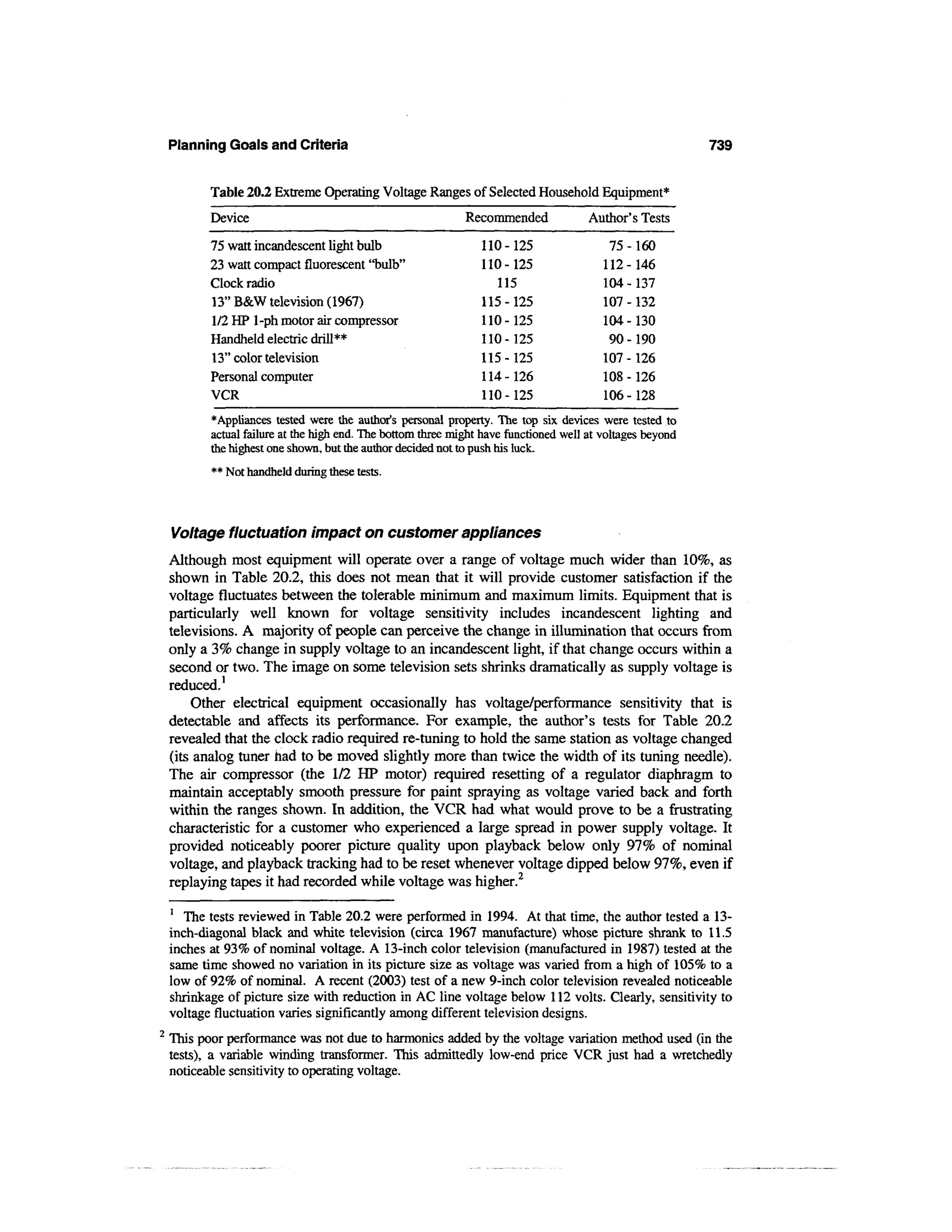 Power distribution planning_reference_book__second_edition__power_engineering__23_