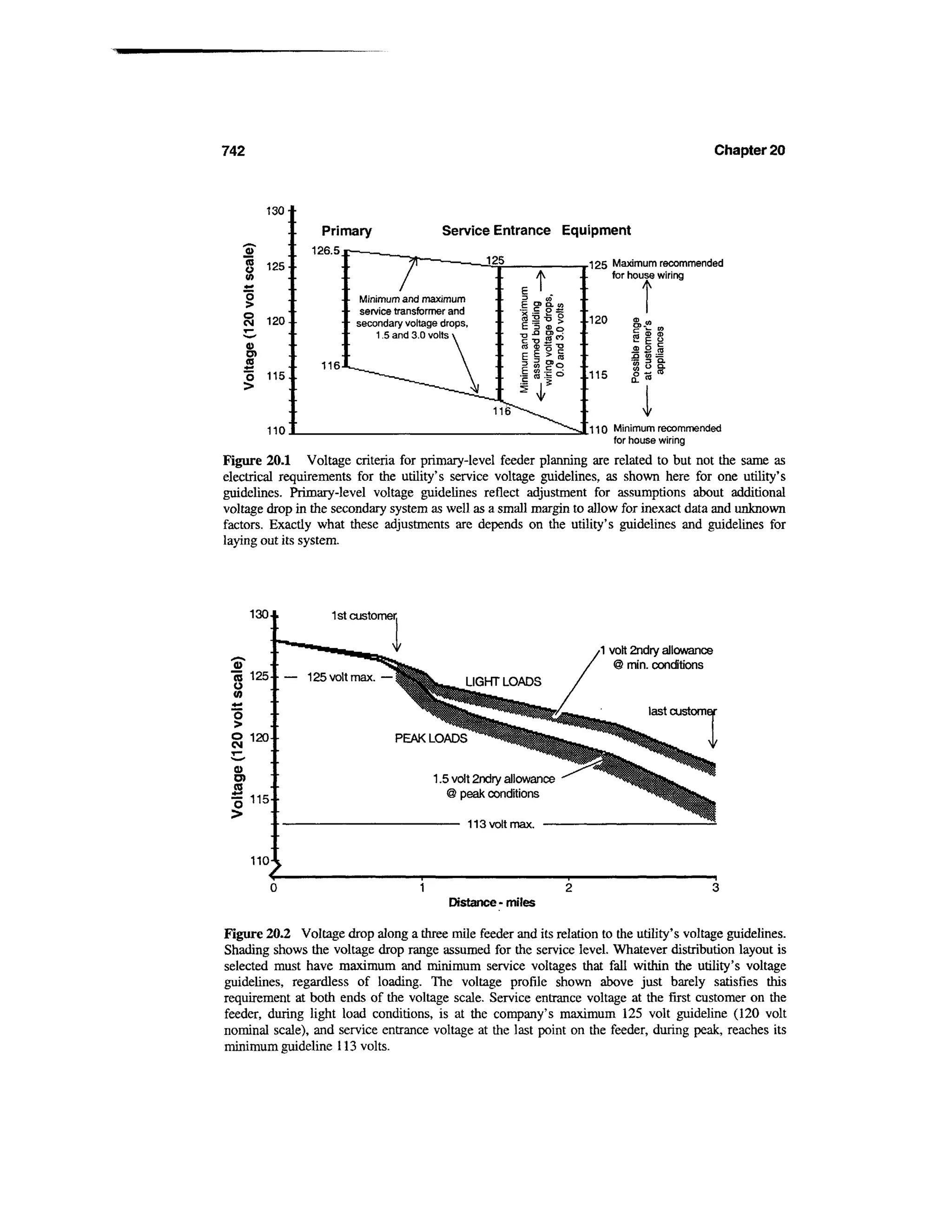 Power distribution planning_reference_book__second_edition__power_engineering__23_