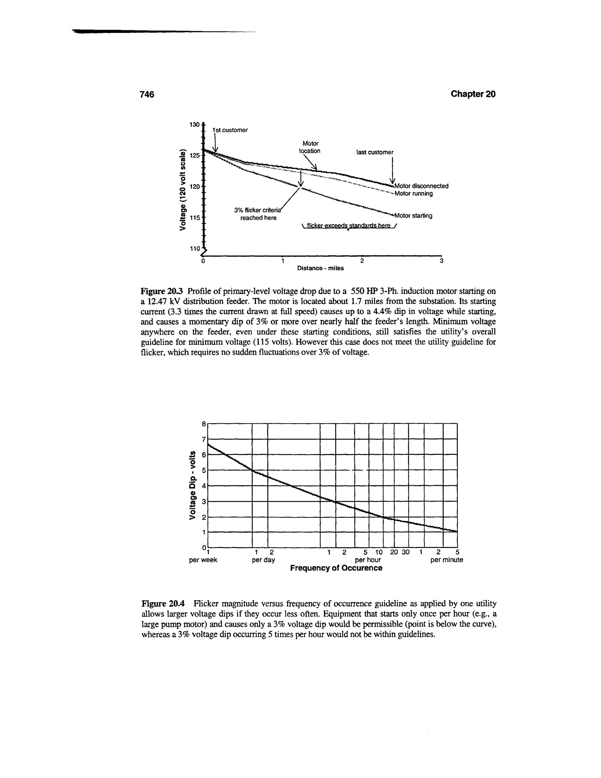 Power distribution planning_reference_book__second_edition__power_engineering__23_