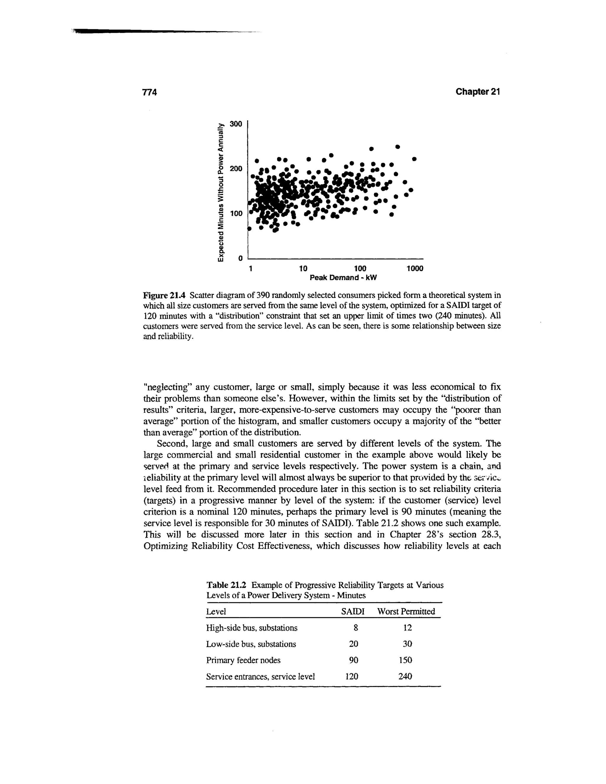 Power distribution planning_reference_book__second_edition__power_engineering__23_