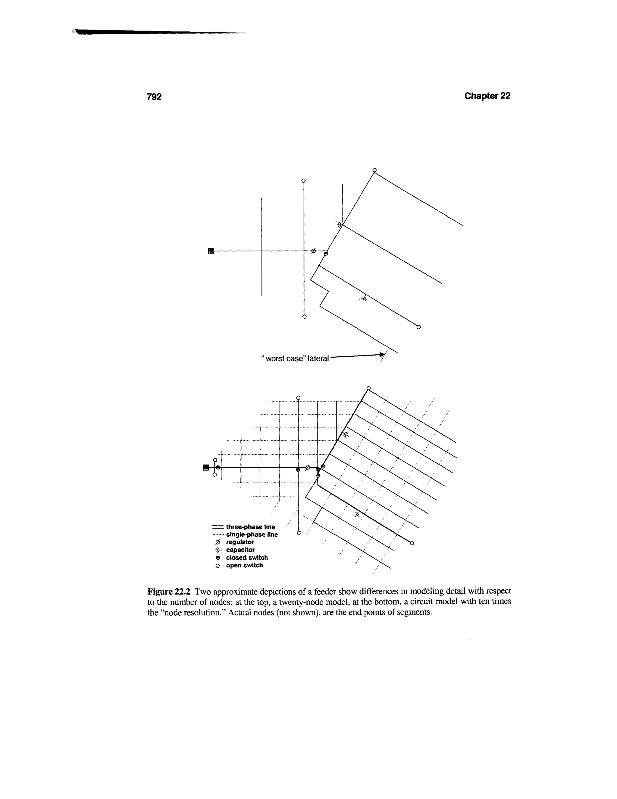Power distribution planning_reference_book__second_edition__power_engineering__23_