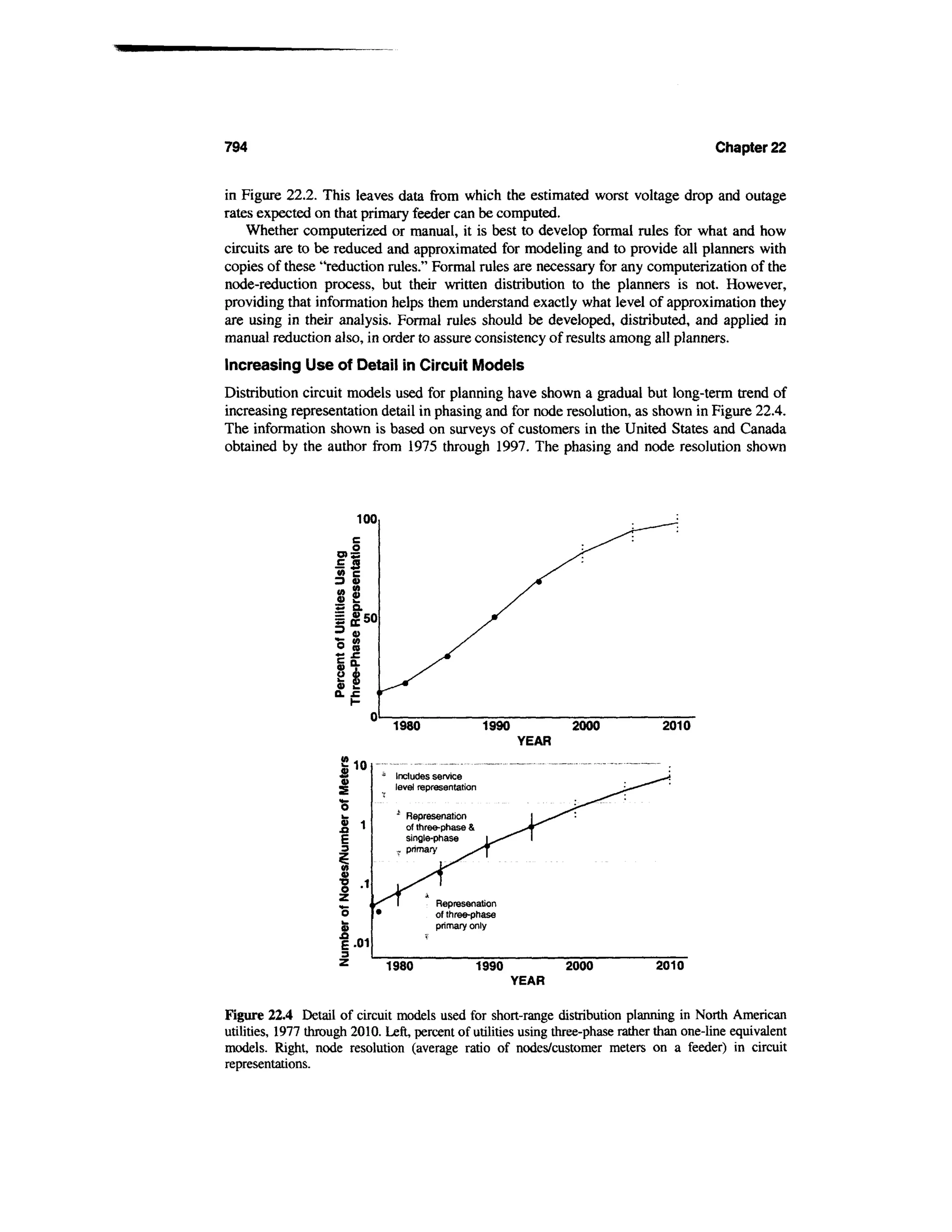 Power distribution planning_reference_book__second_edition__power_engineering__23_