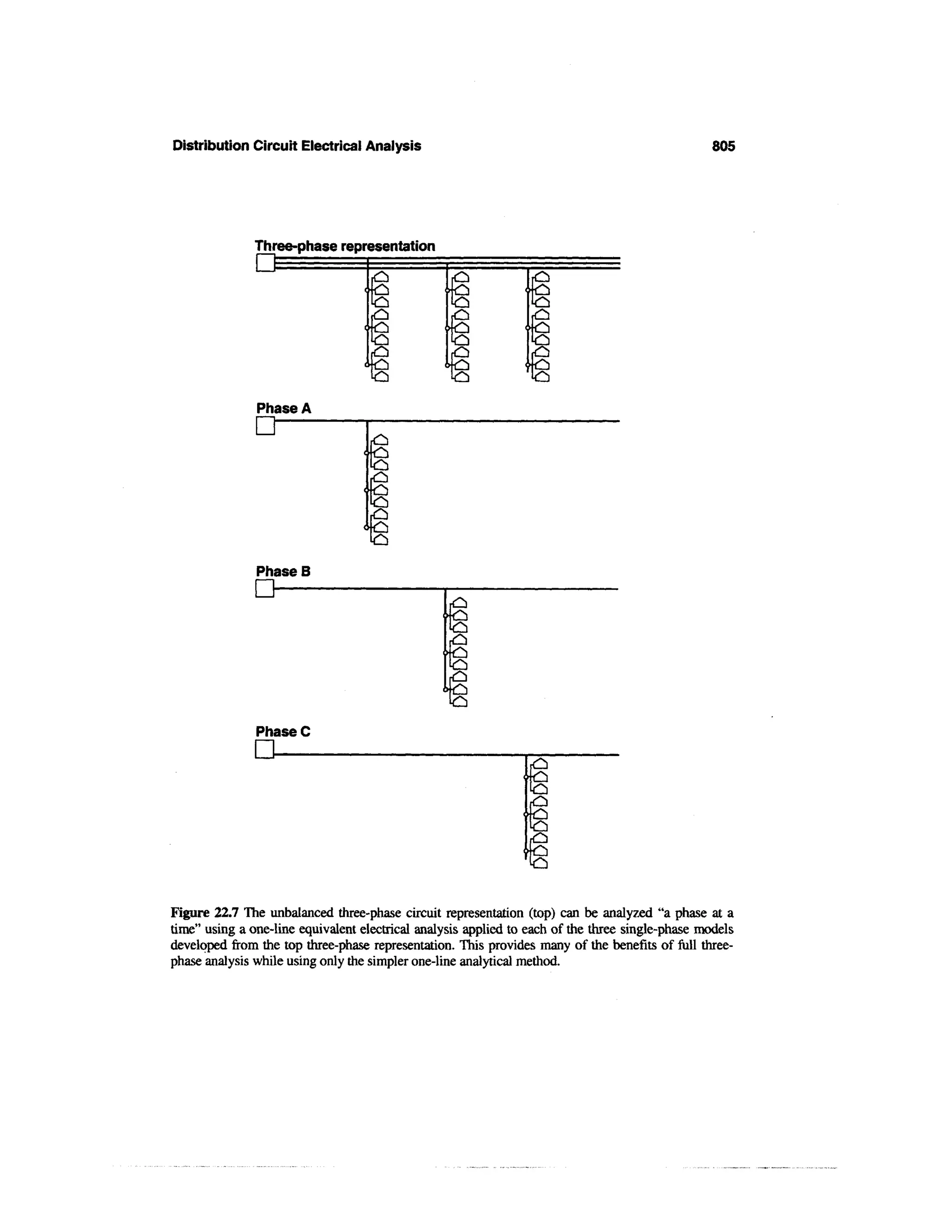 Power distribution planning_reference_book__second_edition__power_engineering__23_