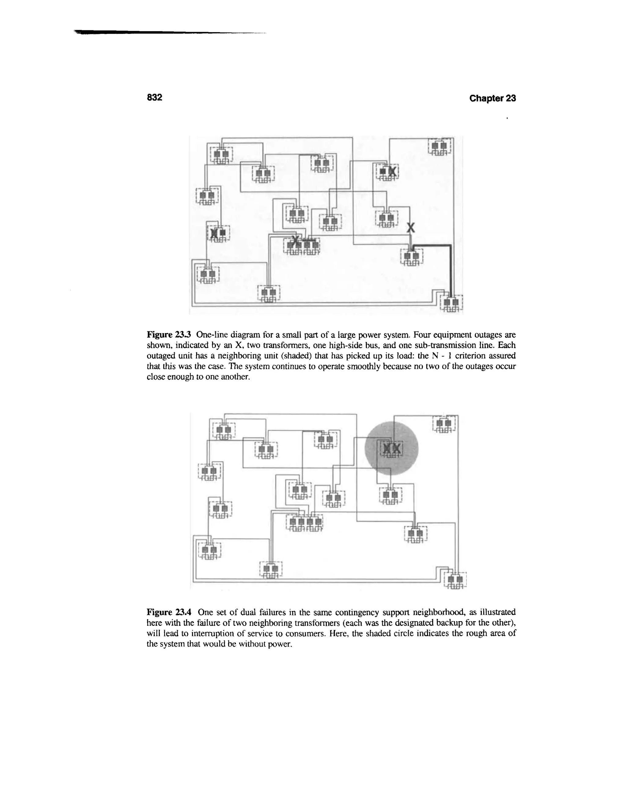 Power distribution planning_reference_book__second_edition__power_engineering__23_