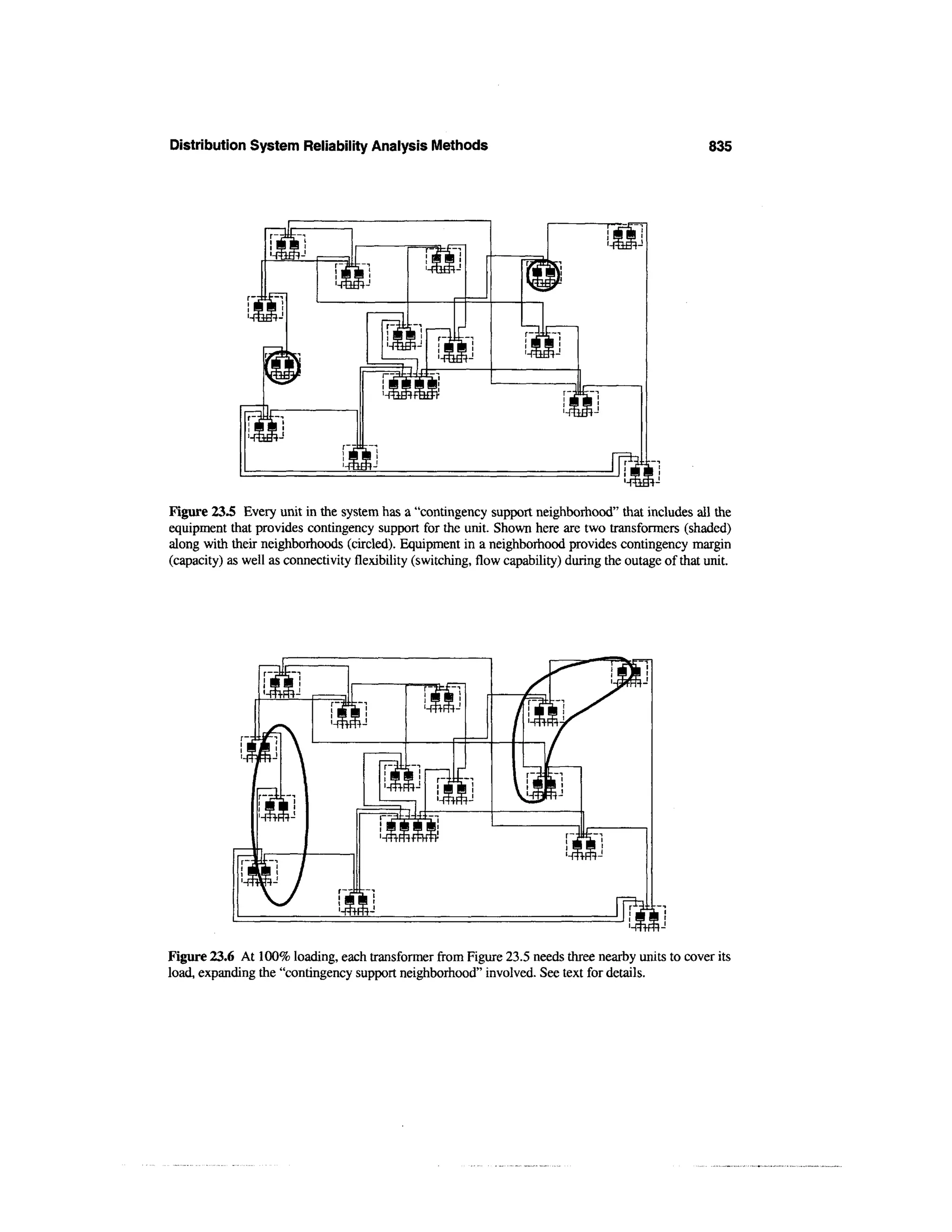 Power distribution planning_reference_book__second_edition__power_engineering__23_