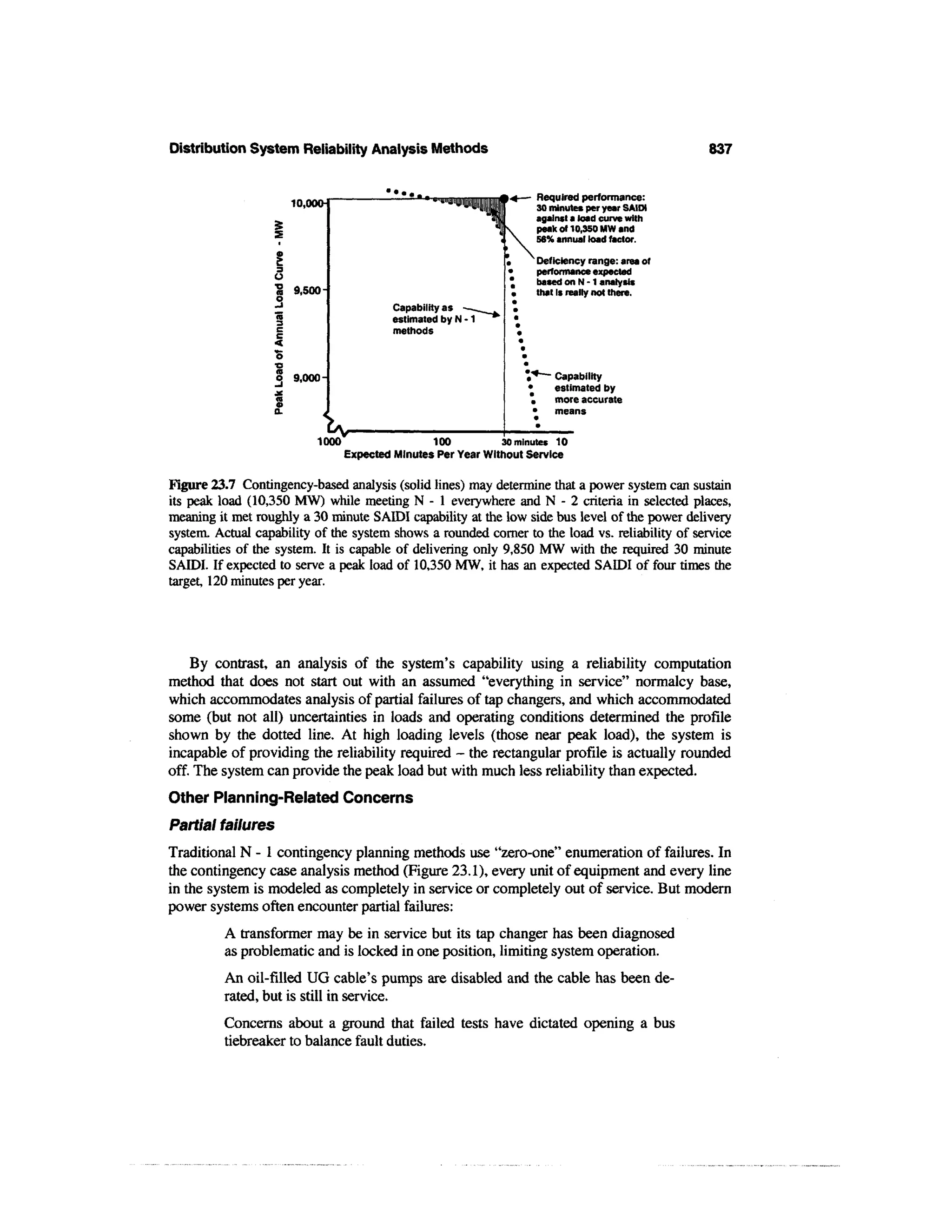 Power distribution planning_reference_book__second_edition__power_engineering__23_