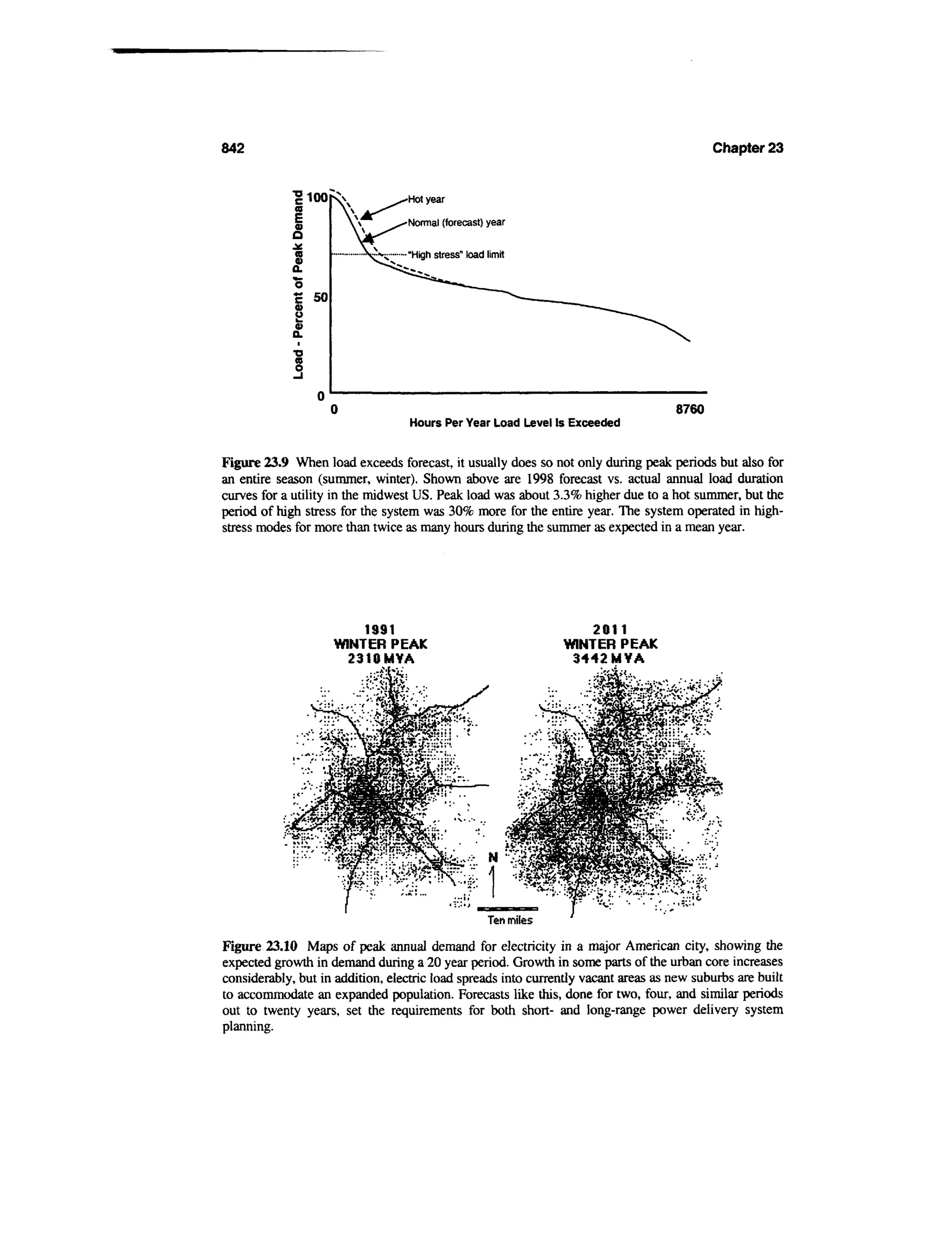Power distribution planning_reference_book__second_edition__power_engineering__23_