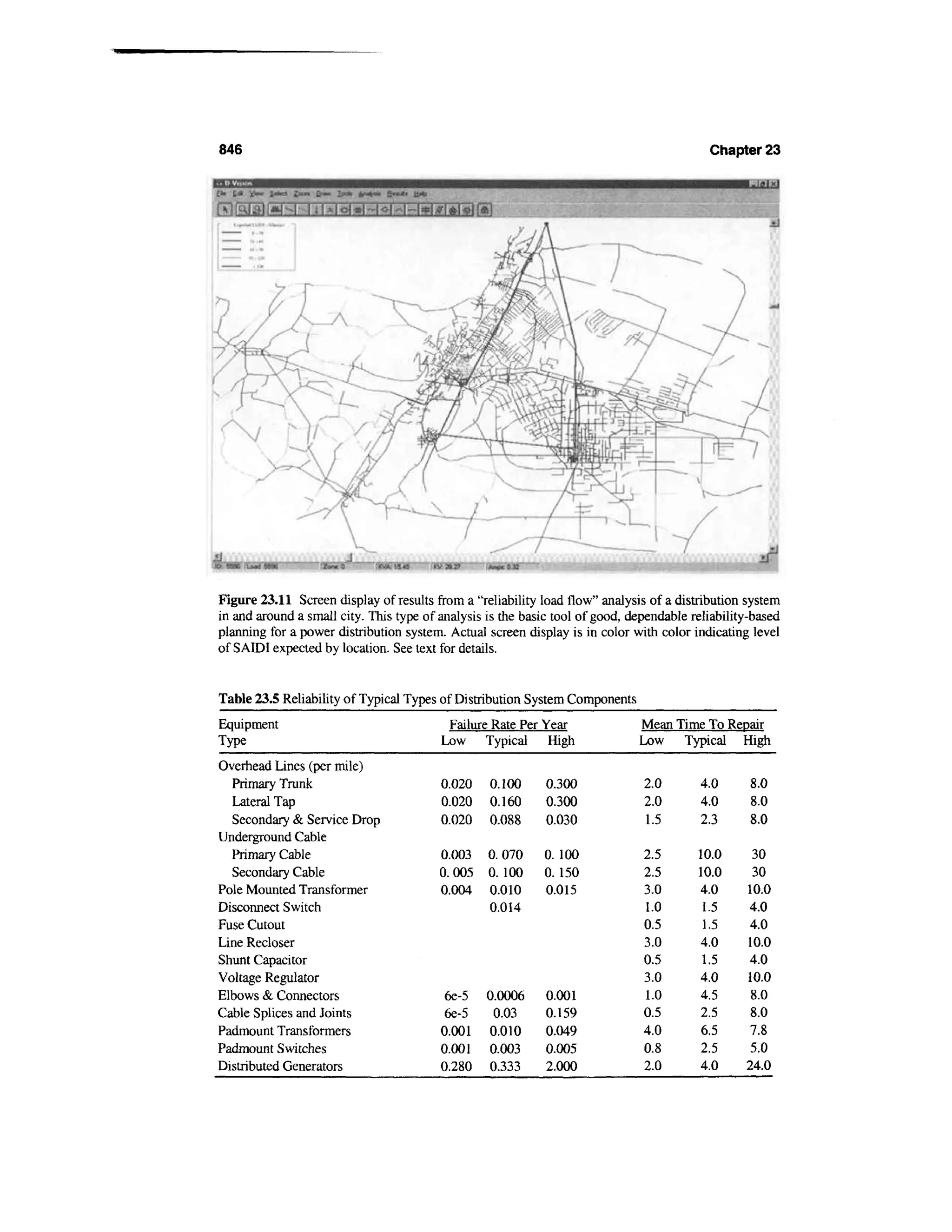 Power distribution planning_reference_book__second_edition__power_engineering__23_