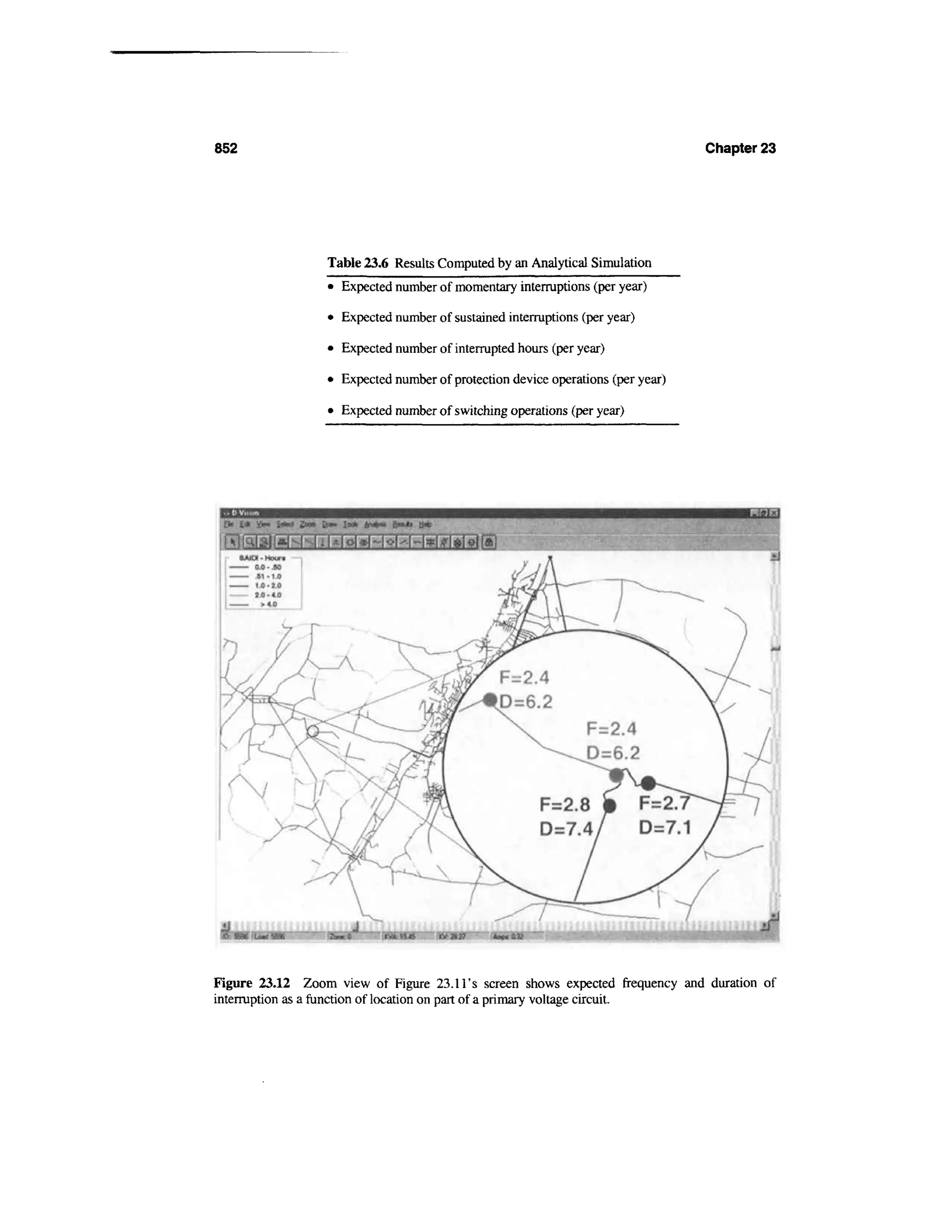 Power distribution planning_reference_book__second_edition__power_engineering__23_