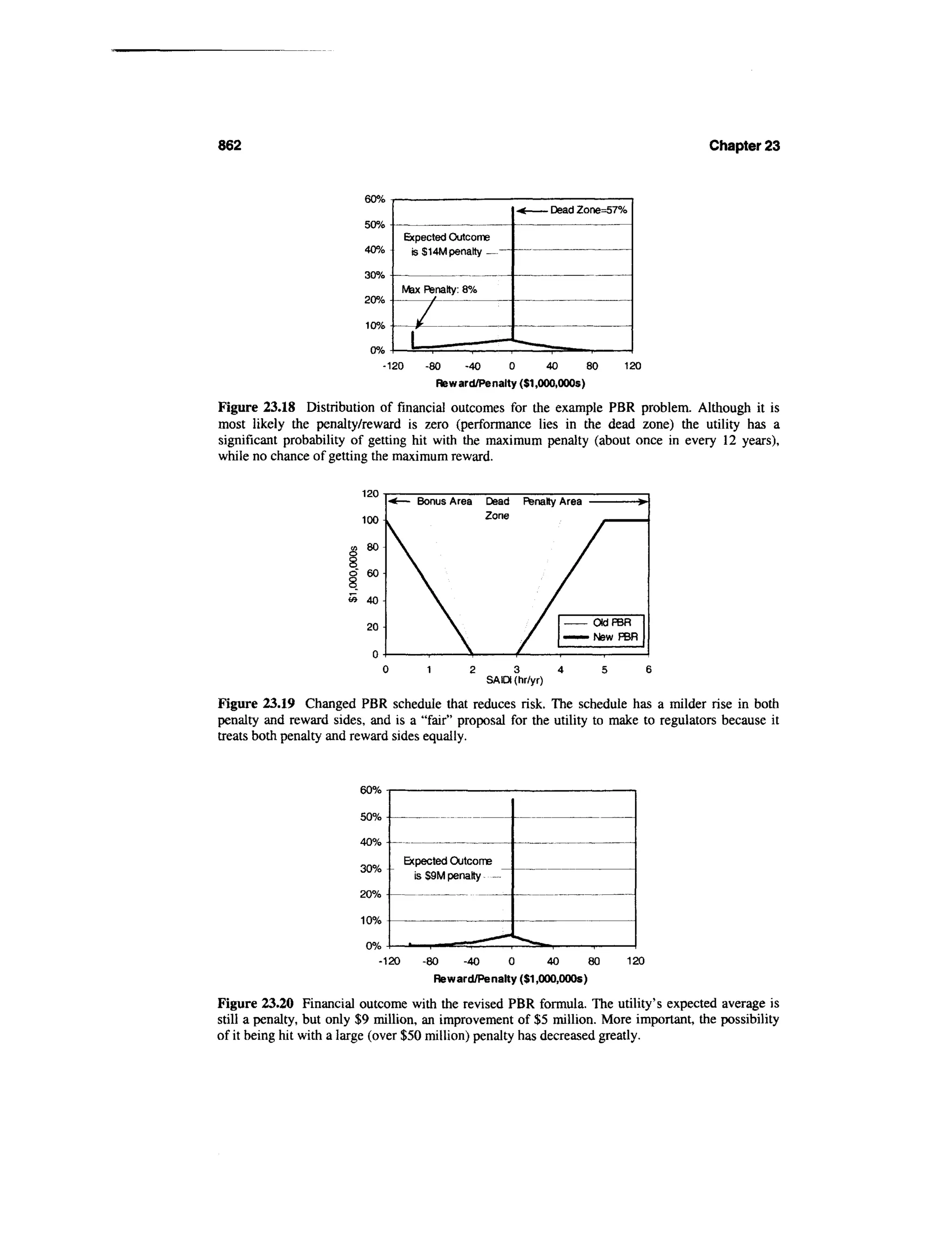Power distribution planning_reference_book__second_edition__power_engineering__23_