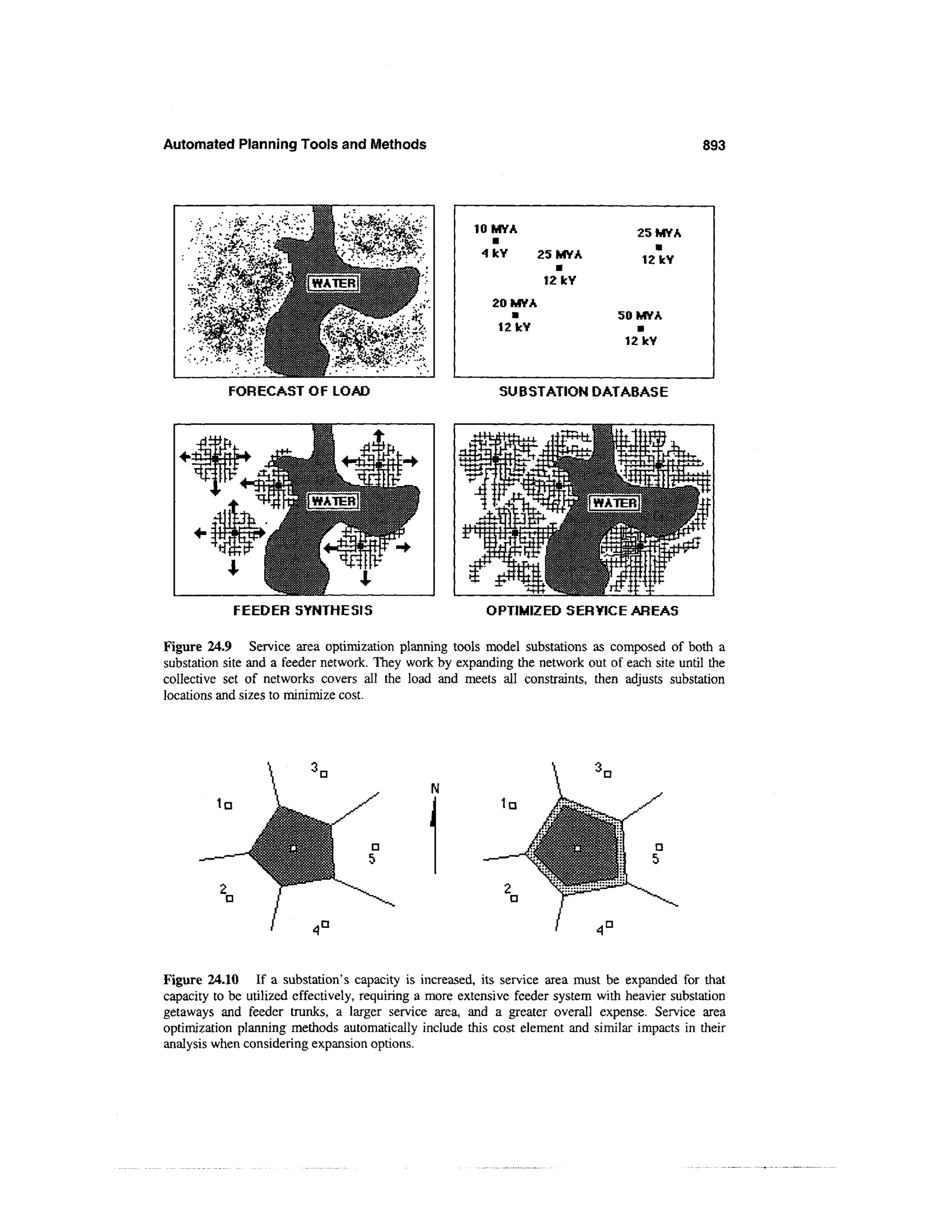 Power distribution planning_reference_book__second_edition__power_engineering__23_