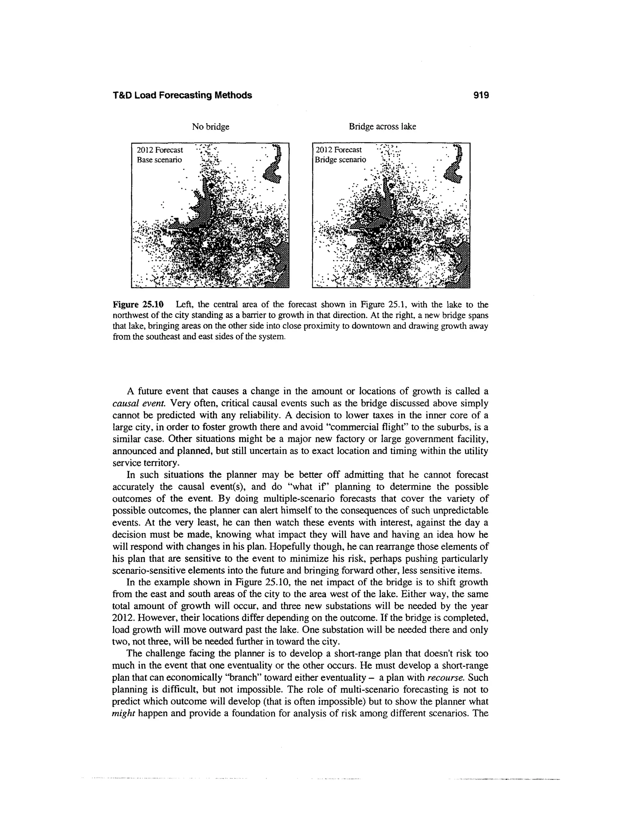 Power distribution planning_reference_book__second_edition__power_engineering__23_