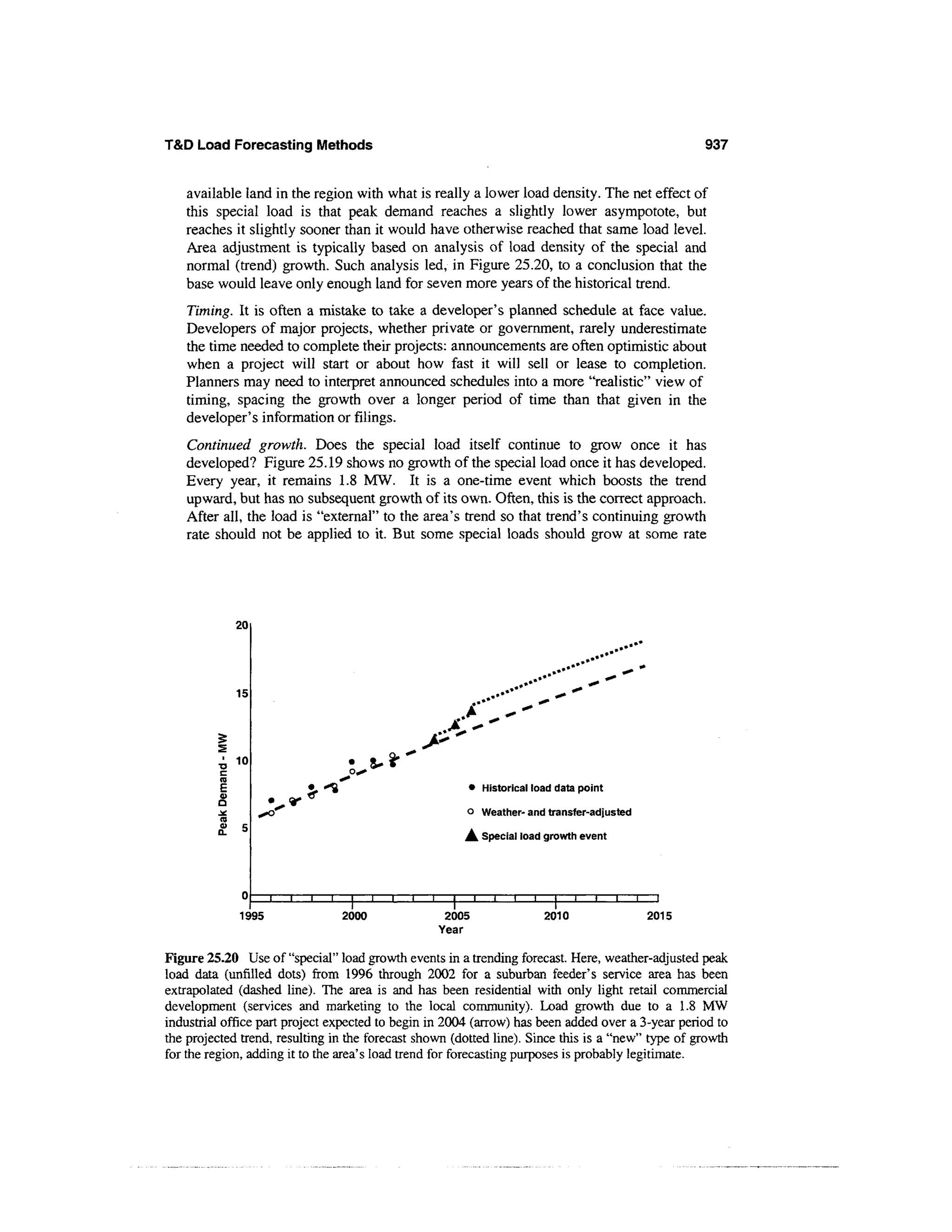 Power distribution planning_reference_book__second_edition__power_engineering__23_
