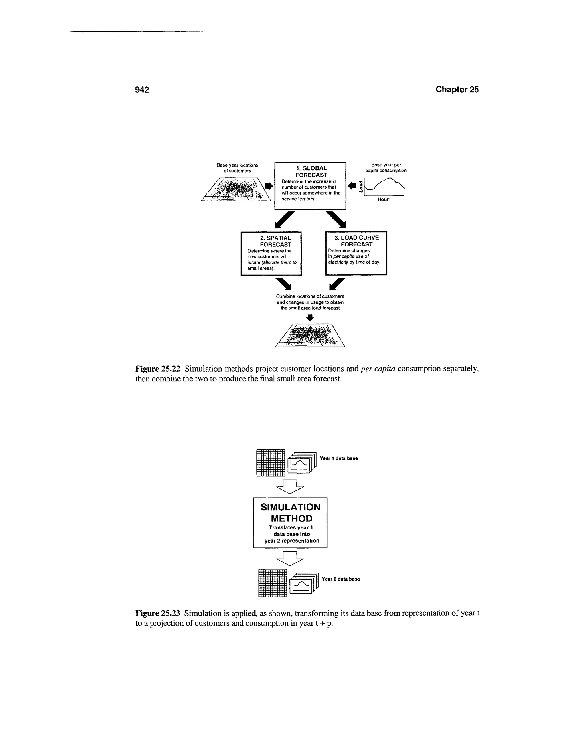 Power distribution planning_reference_book__second_edition__power_engineering__23_