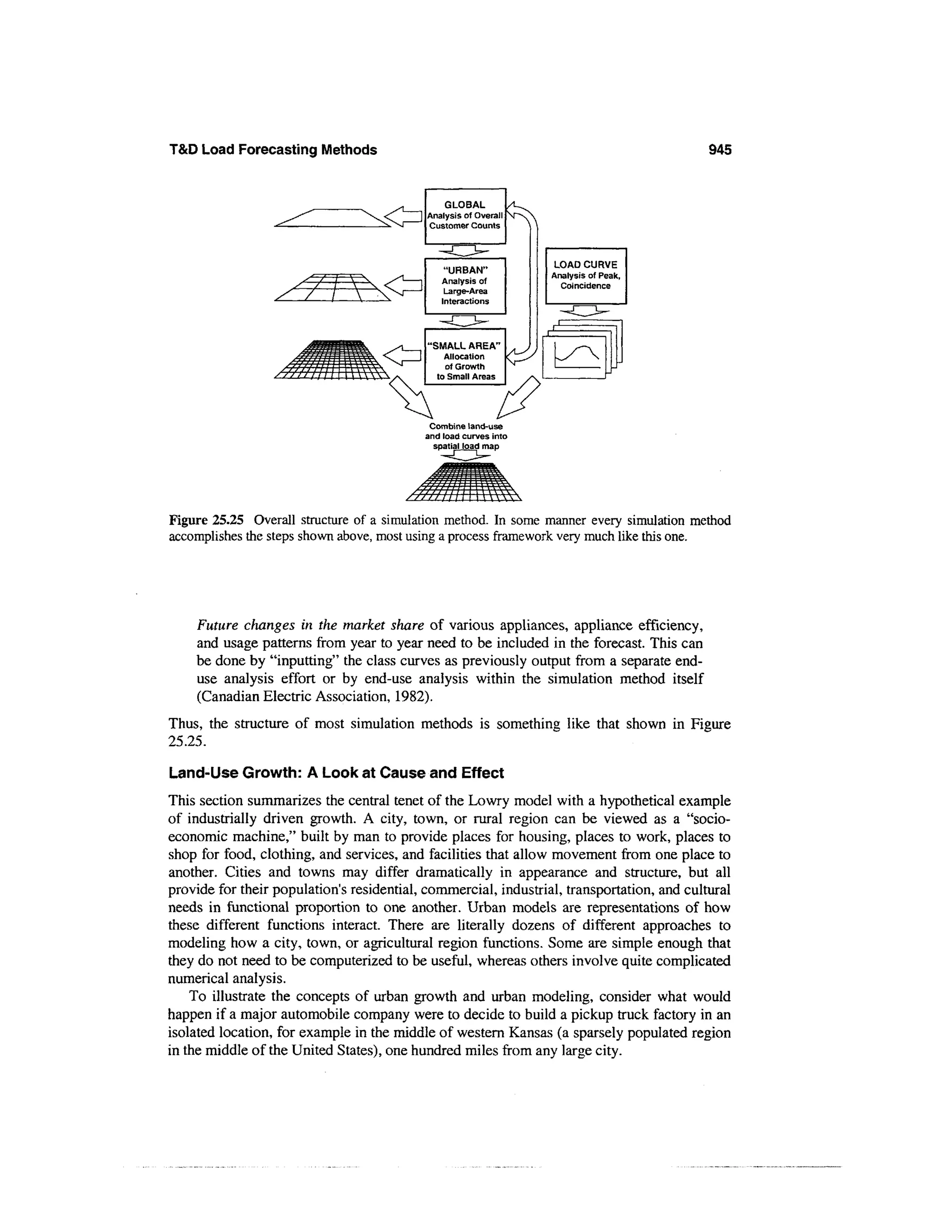 Power distribution planning_reference_book__second_edition__power_engineering__23_