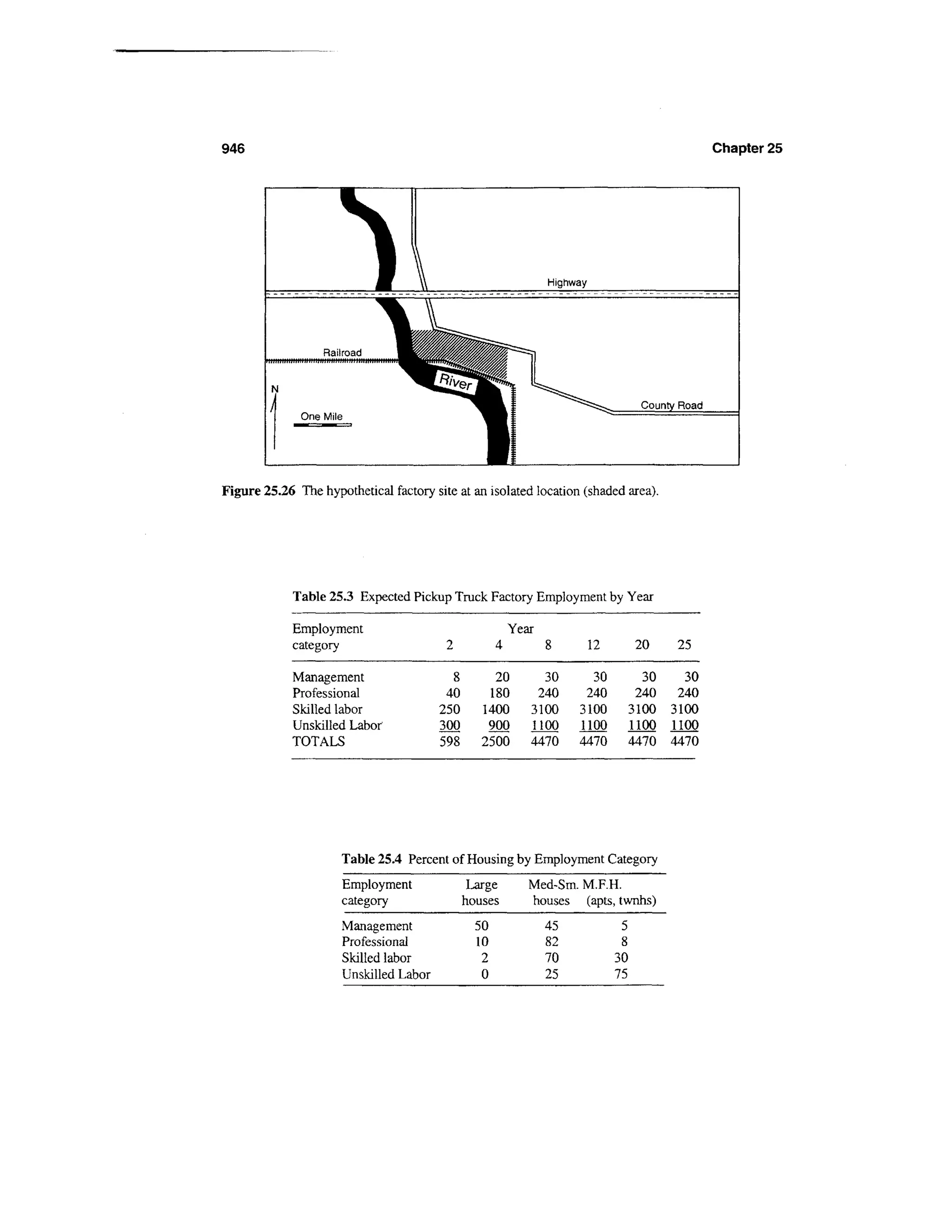 Power distribution planning_reference_book__second_edition__power_engineering__23_