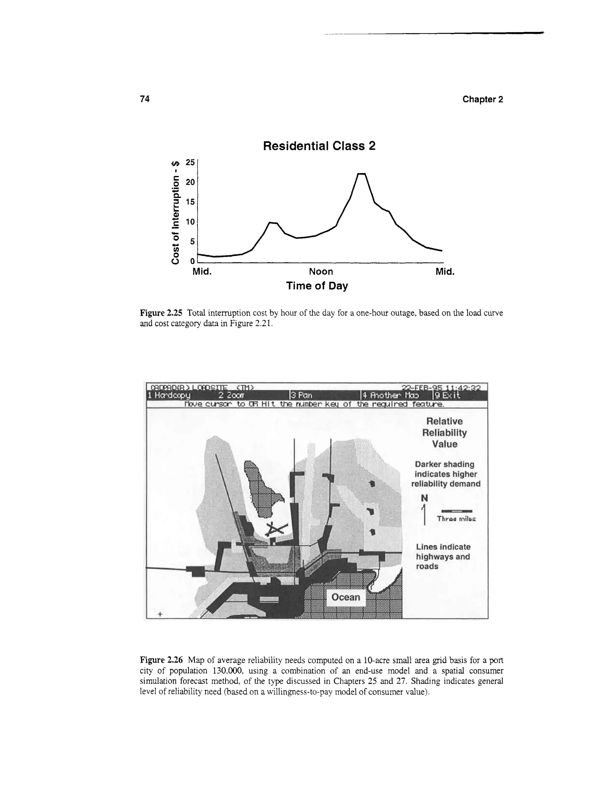 74                                                                                       Chapter 2




                                  Residential Class 2
        t 251
         e




        c
         0
        c     5
         v)
         0
        0     0
              Mid.                             Noon                               Mid.
                                        Time of Day

Figure 2.25 Total interruption cost by hour of the day for a one-hour outage. based on the load curve
and cost category data in Figure 2.2 1.




Figure 2.26 Map of average reliability needs computed on a 10-acre small area grid basis for a port
city of population 130,000, using a combination of an end-use model and a spatial consumer
simulation forecast method, of the type discussed in Chapters 25 and 27. S h d n g indicates general
level of reliability need (based on a willingness-to-pay model of consumer value).
 