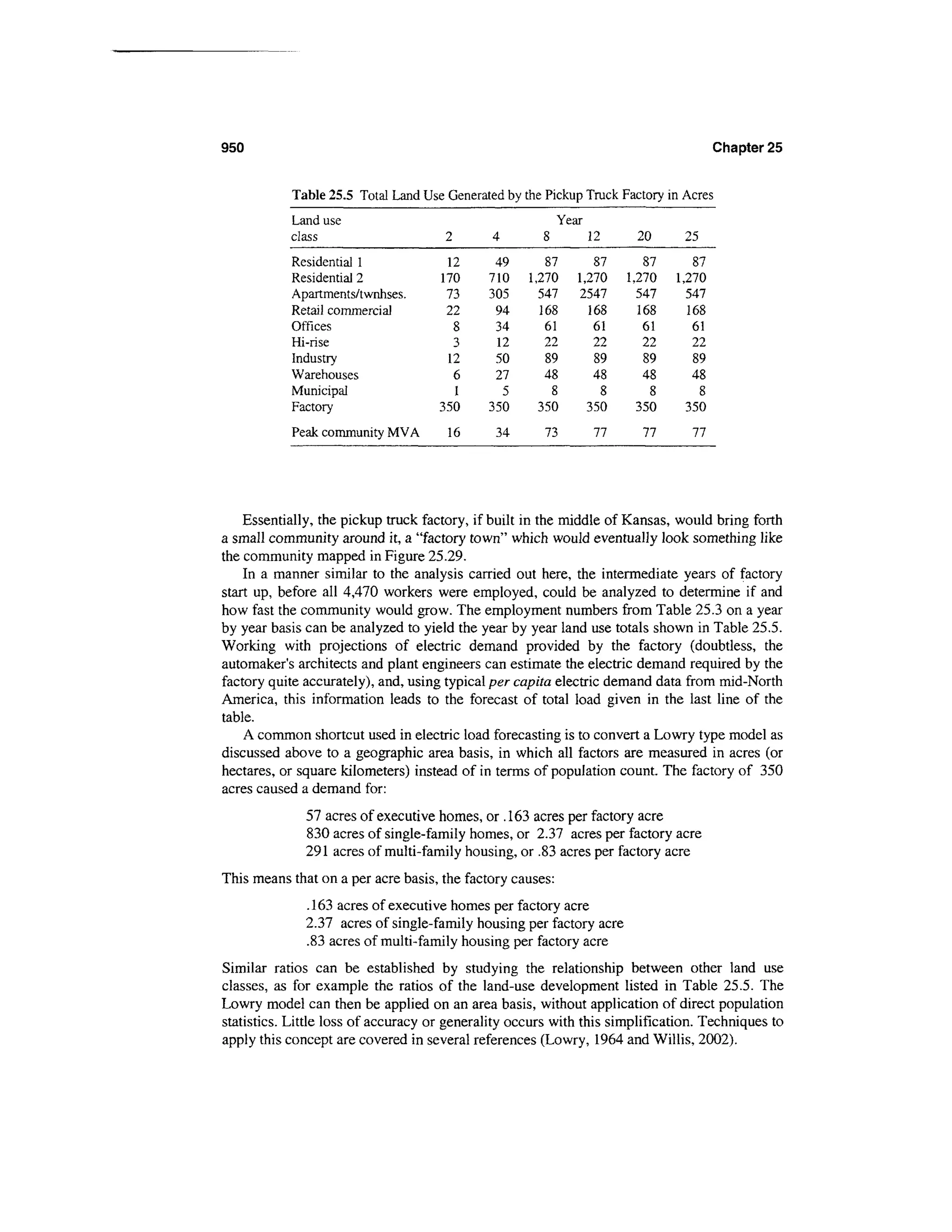Power distribution planning_reference_book__second_edition__power_engineering__23_