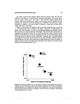 Consumer Demand and Electric Load                                                                   79


    By contrast, a typical home computer requires much less quantity, about 180 watts. But
unlike the water heater, it is rendered useless during any interruption of its power supply.
Just one second without power will make it cease operation. Battery backup power
supplies, called uninterruptible power supplies, can be used to avoid this problem, but at an
increase in the computer's initial and operating cost. In addition to its sensitivity to supply
availability, a computer is also more sensitive to harmonics, voltage dips, and other power
quality issues than a water heater.
    Figure 2.31 shows these two appliances and several other household energy uses plotted
on a two-dimensional basis according to the relative importance of both quantity and
quality. This Two-Q load plot is a type of two-dimensional demand and capability analysis
that treats both Qs as equally important. Traditionally, "demand" has been viewed only as a
requirement for quantity of power, but as can be seen the true value of electric service
depends on both dimensions of delivery. Recognition of this fact has been the great driver
in moving the electric industry toward "tiered rates," "premium rates," and other methods
of pricing power not only by amount and time of use, but by reliability of delivery. Either or
both dimensions in the plot can be interpreted as single-dimensional profiles for quantity or
quality, as the case may be, providing useful information in the analysis of consumer needs
and how to best meet them (Figure 2.32).




                                                           Space
                   High                                    heating
                                    Water
                                    heater


                 or
                 <D
                 DC
                  <5
                  o                              Refrigerator
                 Q.


                                                            TV,
                                                                       Computer
                  CO

                 O

                   Low
                         Low                                                   High
                                   Need for Continuity of Service
Figure 231 Electrical appliances vary in the amount of electricity they demand and the level of
continuity of service they require to perform their function adequately. Water heaters and computers
represent opposites in these regards; one requires a lot of load but has a low need for continuity of
service (the water heater), the other is the opposite. Scales shown here are qualitative. Other typical
household appliances are also shown.
 