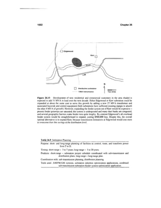 Power distribution planning_reference_book__second_edition__power_engineering__23_