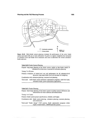Power distribution planning_reference_book__second_edition__power_engineering__23_