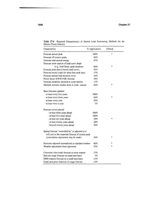 Power distribution planning_reference_book__second_edition__power_engineering__23_