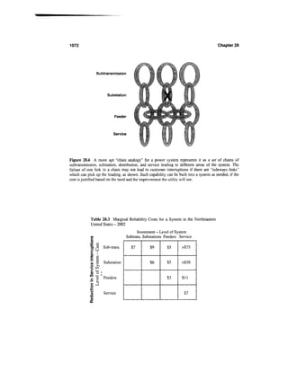 Power distribution planning_reference_book__second_edition__power_engineering__23_