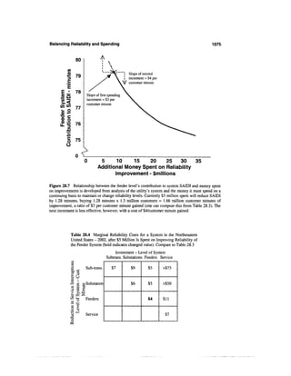 Power distribution planning_reference_book__second_edition__power_engineering__23_