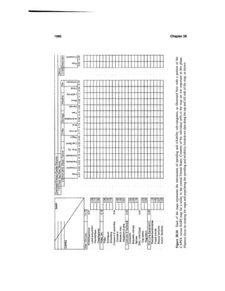 Power distribution planning_reference_book__second_edition__power_engineering__23_