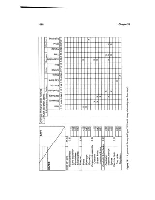 Power distribution planning_reference_book__second_edition__power_engineering__23_