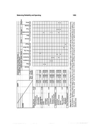Power distribution planning_reference_book__second_edition__power_engineering__23_