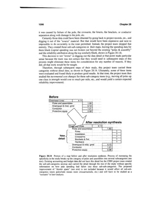 Power distribution planning_reference_book__second_edition__power_engineering__23_