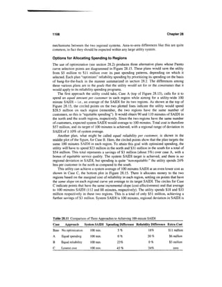 Power distribution planning_reference_book__second_edition__power_engineering__23_