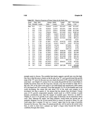 Power distribution planning_reference_book__second_edition__power_engineering__23_