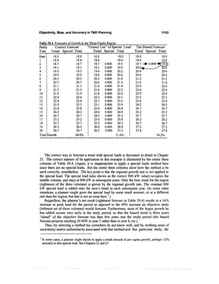Power distribution planning_reference_book__second_edition__power_engineering__23_