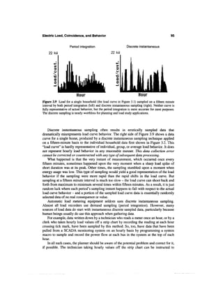 Electric Load, Coincidence, and Behavior                                                             95

                     Period integration                           Discrete instantaneous
     22 kW                                            22 kW




                          Hour                                             Hour
Figure 3.9 Load for a single household (the load curve in Figure 3.1) sampled on a fifteen minute
interval by both period integration (left) and discrete instantaneous sampling (right). Neither curve is
fully representative of actual behavior, but the period integration is more accurate for most purposes.
The discrete sampling is nearly worthless for planning and load study applications.




     Discrete instantaneous sampling often results in erratically sampled data that
dramatically misrepresents load curve behavior. The right side of Figure 3.9 shows a data
curve for a single home, produced by a discrete instantaneous sampling technique applied
on a fifteen-minute basis to the individual household data first shown in Figure 3.2. This
"load curve" is hardly representative of individual, group, or average load behavior. It does
not represent hourly load behavior in any reasonable manner. This data collection error
cannot be corrected or counteracted with any type of subsequent data processing.
     What happened is that the very instant of measurement, which occurred once every
fifteen minutes, sometimes happened upon the very moment when a sharp load spike of
short duration was at its peak. Other times, the sampling stumbled upon a moment when
energy usage was low. This type of sampling would yield a good representation of the load
behavior if the sampling were more rapid than the rapid shifts in the load curve. But
sampling at a fifteen minute interval is much too slow — the load curve can shoot back and
forth from maximum to minimum several times within fifteen minutes. As a result, it is just
random luck where each period's sampling instant happens to fall with respect to the actual
load curve behavior — and a portion of the sampled load curve data is essentially randomly
selected data of no real consequence or value.
     Automatic load metering equipment seldom uses discrete instantaneous sampling.
Almost all load recorders use demand sampling (period integration). However, many
sources of load data do start with instantaneous discrete sampled data, particularly because
human beings usually do use this approach when gathering data.
     For example, data written down by a technician who reads a meter once an hour, or by a
clerk who takes hourly load values off a strip chart by recording the reading at each hour
crossing tick mark, have been sampled by this method. So, too, have data that have been
pulled from a SCADA monitoring system on an hourly basis by programming a system
macro to sample and record the power flow at each bus in the system at the top of each
hour.
     In all such cases, the planner should be aware of the potential problem and correct for it,
if possible. The technician taking hourly values off the strip chart can be instructed to
 