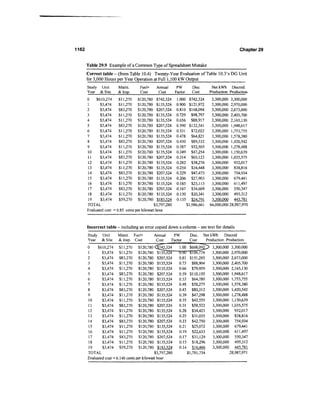 Power distribution planning_reference_book__second_edition__power_engineering__23_